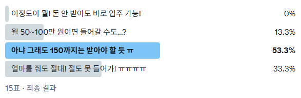readbie_edit's tweet photo. 완전 맞습니다...
이번 밸런스 게임 이벤트로 독자님들 생각을 들어보니
대체로 >가능<을 외치셨고...
다들 진지하게 이유를 적어주셨는데 아래 게시글 인용 살펴보는 재미도 쏠쏠했답니다... ദ്ദി( ¯꒳¯ )

https://t.co/hKu02SNhwf https://t.co/5AMLHAhKwZ