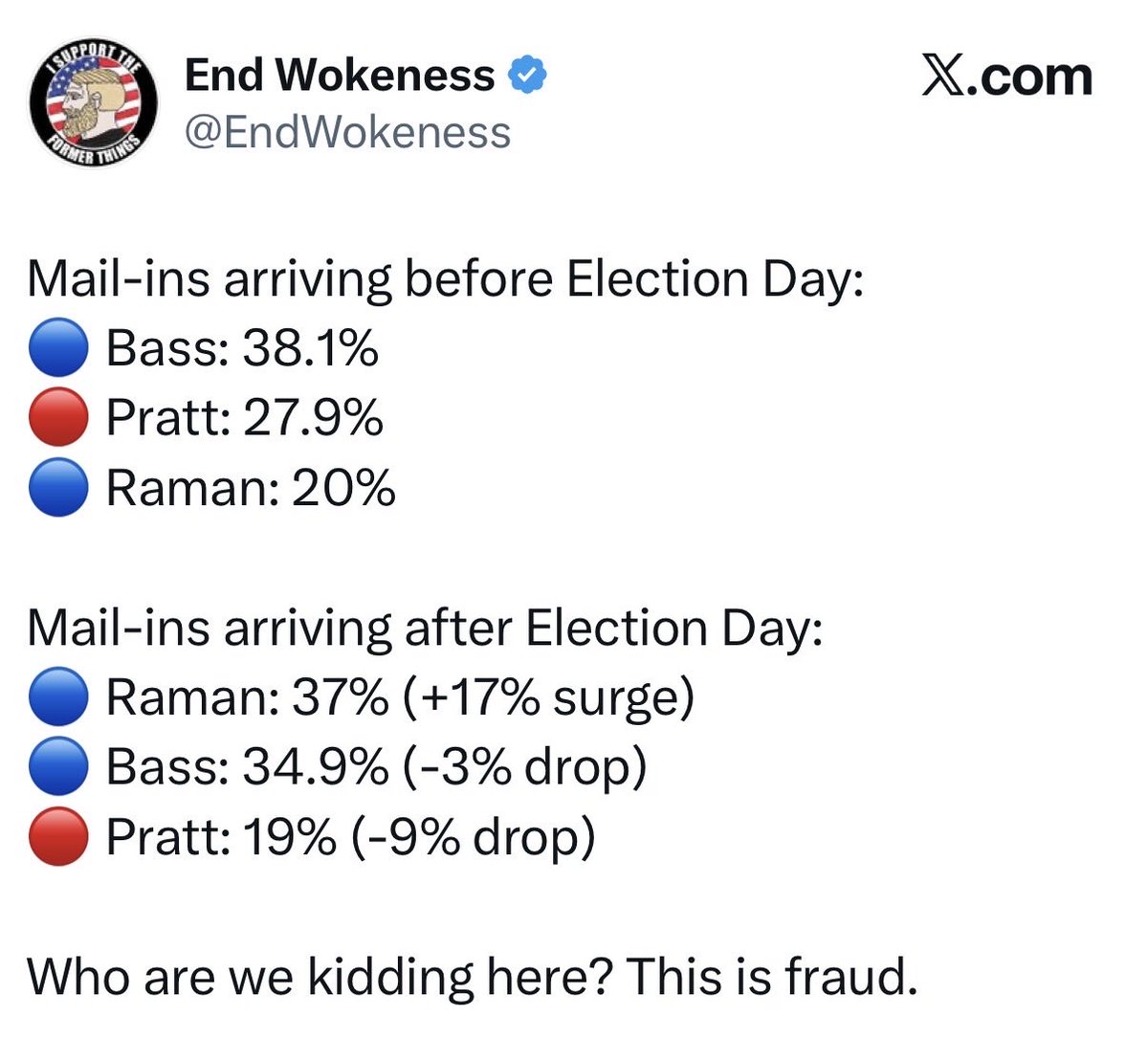 James Surowiecki tweet media
