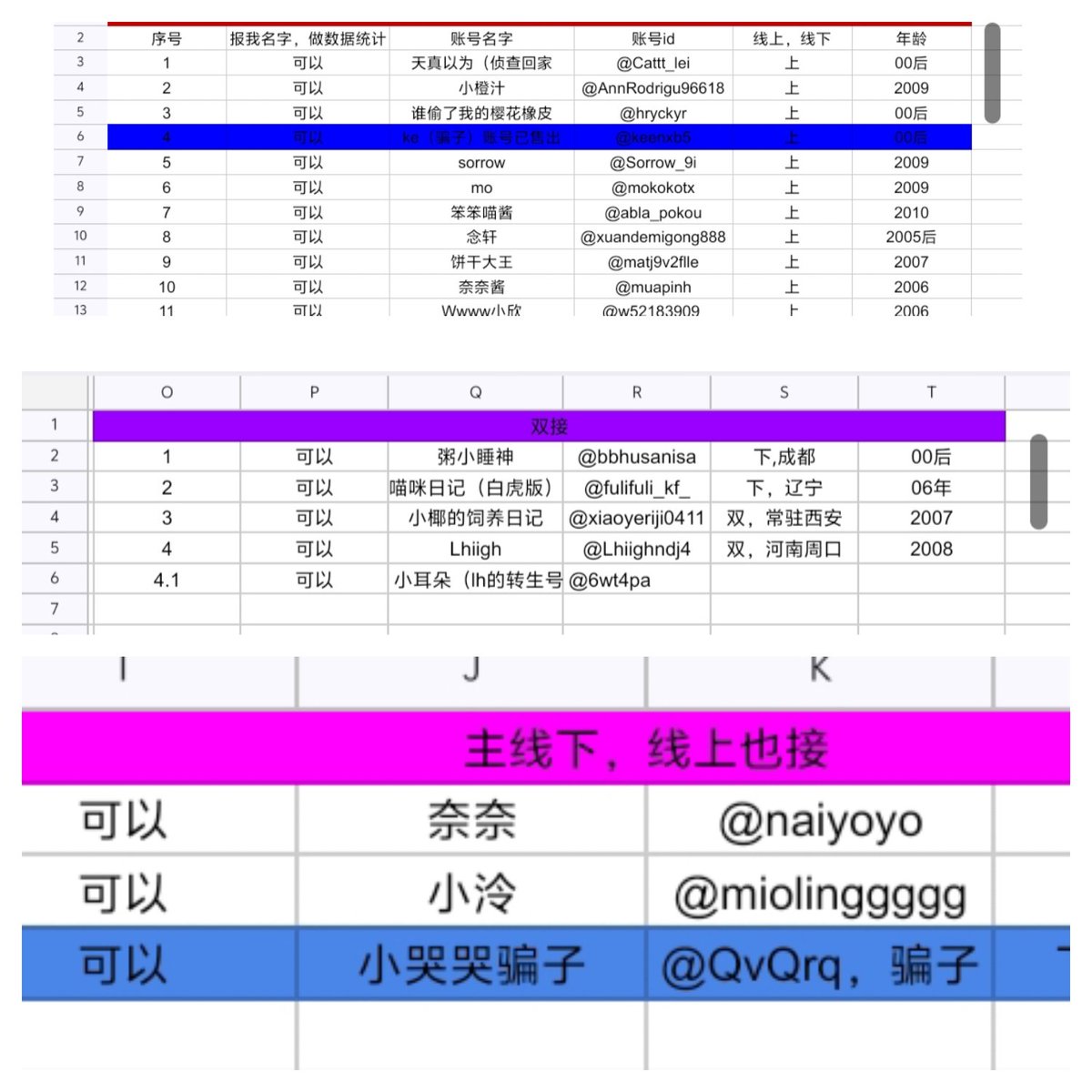 Riley(反诈) tweet media