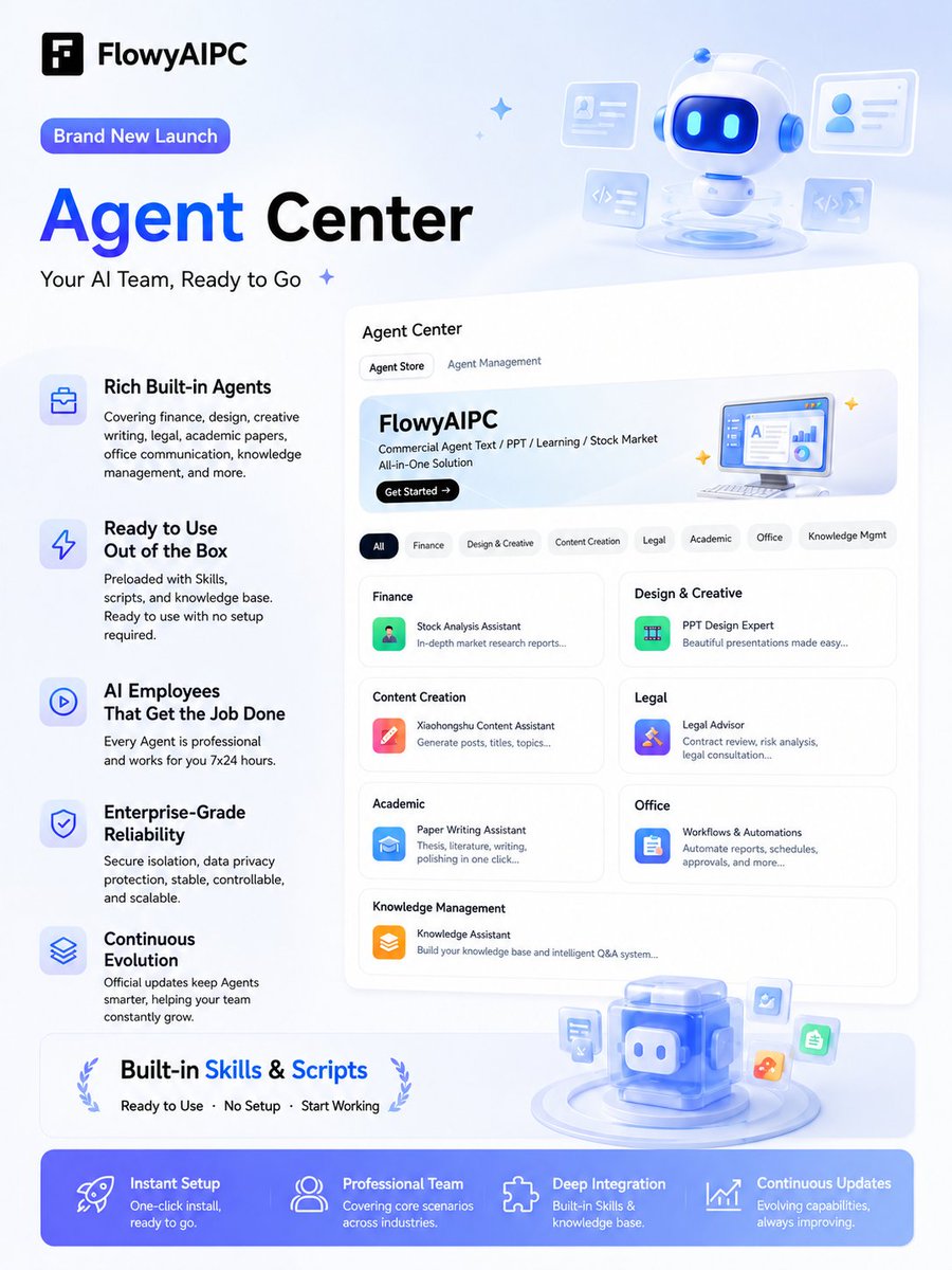 FlowyAIPC's tweet photo. FlowyAIPC v5.1.0, a codex and Claude Code alternative, is now released, featuring new AI text generation video, Agents Store, local knowledge base, and automatic model switching.

Quick Download:https://t.co/cInbZ4wGJD https://t.co/MX46FMIxif