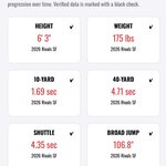 Photo by Brent Minnifield Jr (@Bminni14)