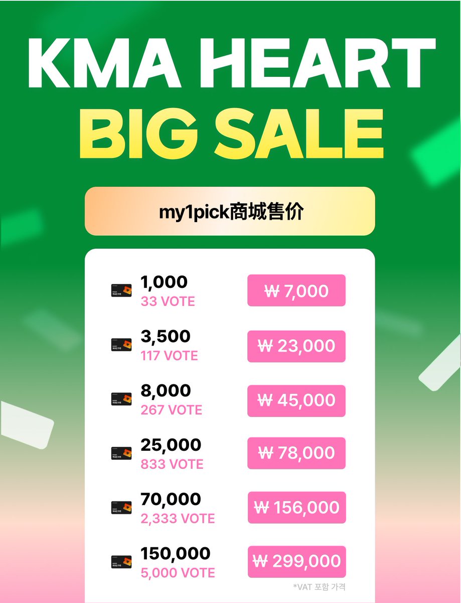 twt_my1pick's tweet photo. KMA HEART OPEN🎉

仅限 #my1pick 商城！
以专属特惠价参与投票💗

✨查看超值优惠福利✨
🔗https://t.co/ThjU9bIcqS

#KMA2026 #KMA #KM차트 #KMCHART #KM차트어워즈 #KPOP #시상식 https://t.co/jZW7kshRE4