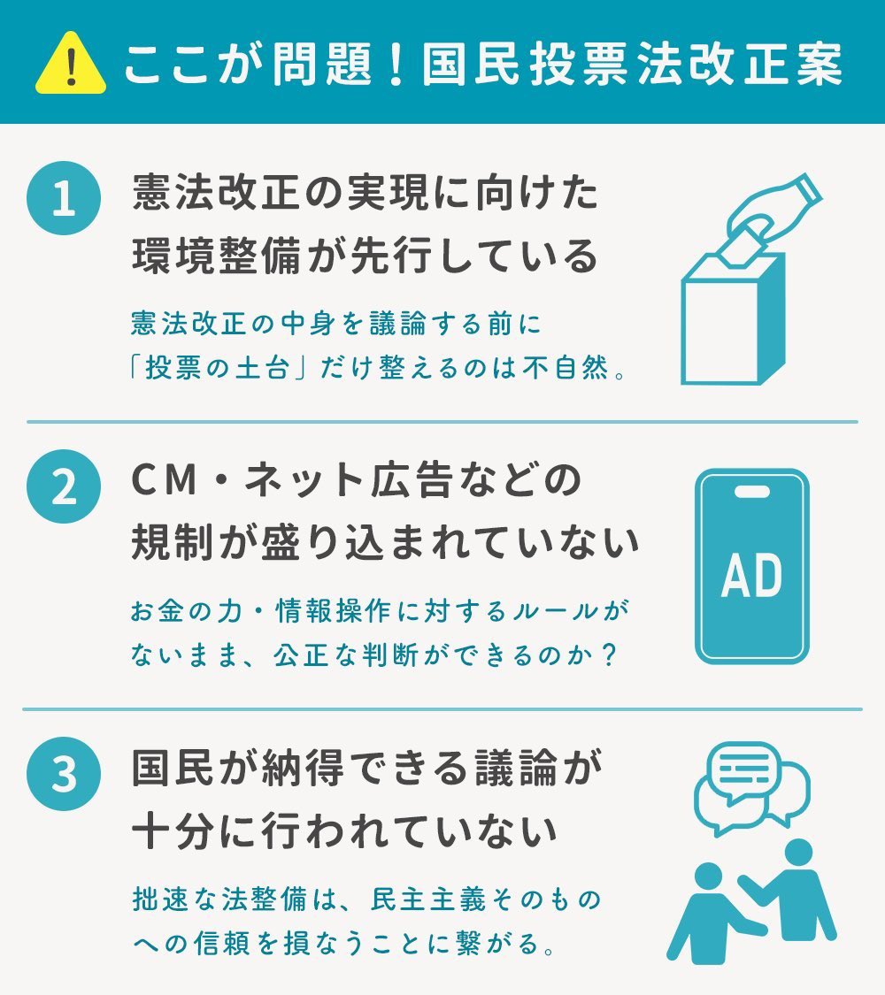 o_21win's tweet photo. 国民投票法改正案の危険性をきちんと報道してください
仕事してください
@THETIME_TBS 
@morningshow_tv 
@cx_mezamashi
@ntv_DayDay
@hiruobi_tbs 
@cbc_gogo 
@bankisha 
@mrsunday_tv 
@TBS_newscaster
@ntvnewsevery
#報道の狼煙 https://t.co/yClVzyf6QL