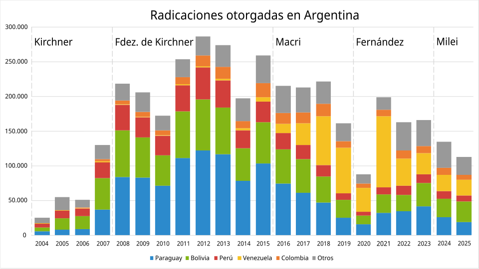 Maria_DB2023's tweet photo. @VoxedPosting Déjalo ésto, y me alejo... https://t.co/PW4eMpC4YC