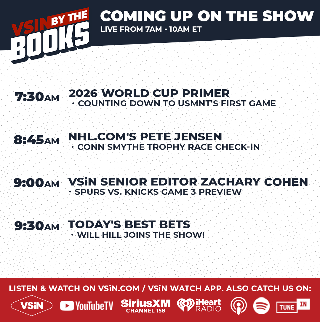 VSiNLive's tweet photo. Join VSiN By The Books with @drosssports & @JLEWFifty LIVE 7-10am ET!  The guys reset the Stanley Cup Final odds, preview tonight’s NBA Finals Game 3, and much more.  Plus, the World Cup begins this week!

Joining the show: @NHLJensen | @BettingOnX | @NotTheeWillHill

📺 https://t.co/NVDOIr0bm3
🔊 https://t.co/aWmLqvesOm & @SIRIUSXM Ch.158