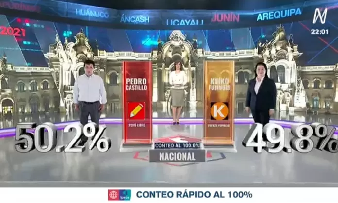 Brauleko's tweet photo. @JulioALonso1901 Ya son 15 años con la misma temática, 3 elecciones sin Ferrari, mismo desenlace y mismo desarrollo. Conclusión, no es por Ferrari, pero tu trauma hace que lo veas así, traumado xD https://t.co/CWZ5sBeHnt