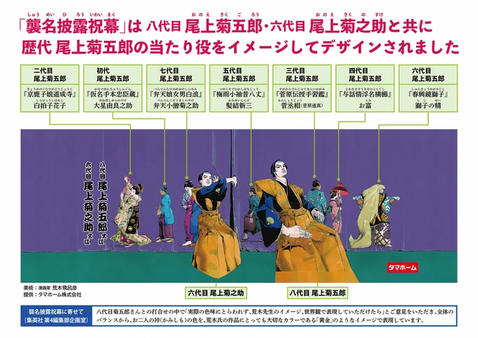 六月博多座大歌舞伎 博多座 歌舞伎 荒木飛呂彦 5点セット ジョジョ』の