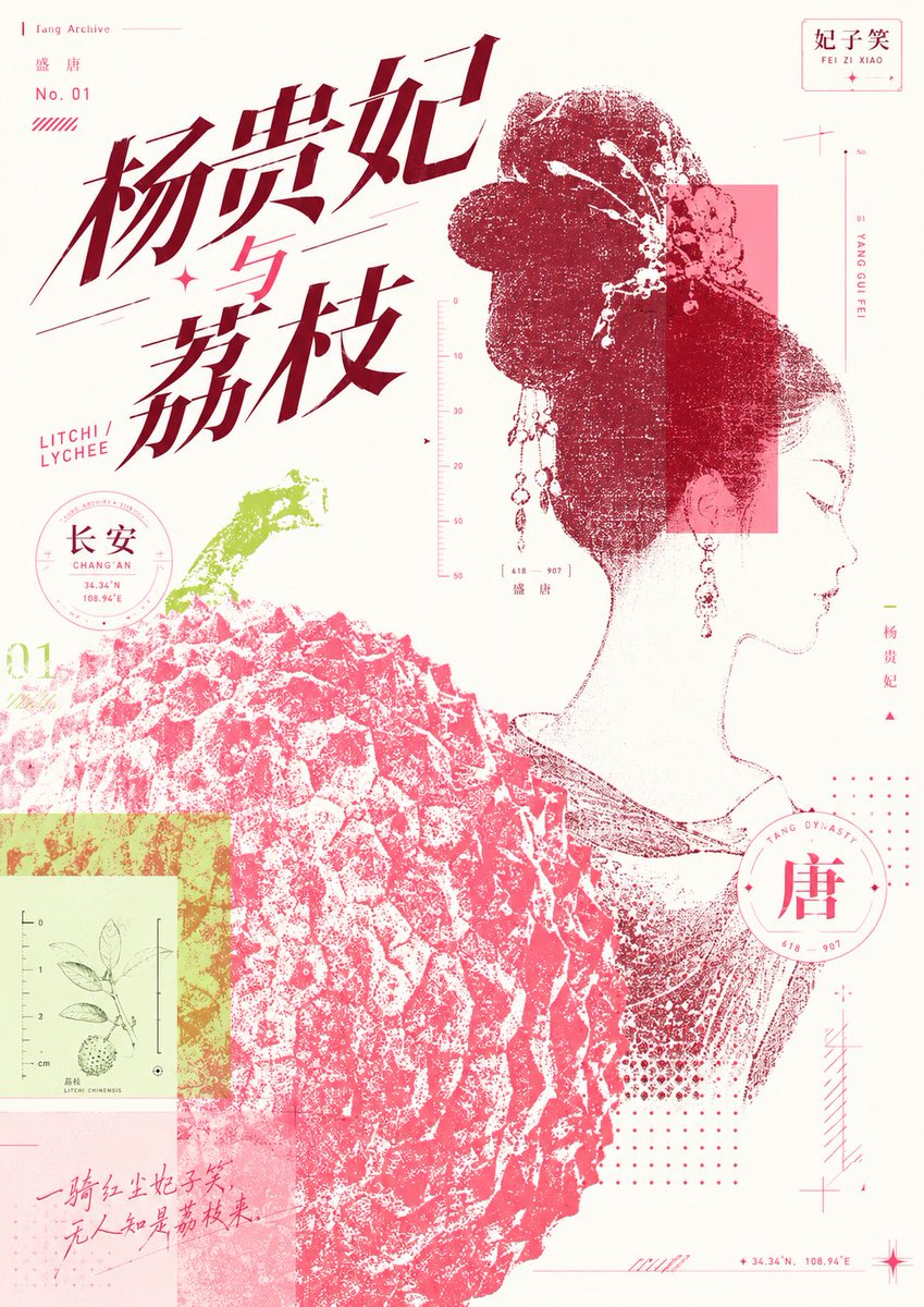 xiaoxiaodong01's tweet photo. GPT2 x 几何拼贴 x 人像  x 美学提示词

这个风格网点效果 + 几何元素的植入
很是喜欢

当然，这个提示词， 你也可以用来做其他用途， 不局限于人像

提示词在评论区，热烈欢迎交作业