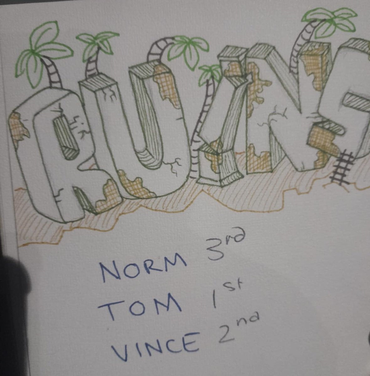 BoardGamesPlay's tweet photo. 🏛️ Ruins: Late Night Treasure Hunting

With only three diehard gardeners left at Mystery Box Tuesday, Tom, Vince and Stormin’ Norman descended into Ruins for its first outing. Congratulations to Tom for taking the win, followed by Vince in second and Stormin’ Norman in third. The game impressed immediately with its clever card-crafting system, allowing players to upgrade and claim cards for future use. Norman’s biggest lesson? Claim powerful cards early! Halfway through the game it suddenly felt familiar, and after checking the designer, the mystery was solved: John D. Clair was behind it. No wonder it felt so good. Plenty of laughs, plenty of “I wanted that card!” moments, and poor Vince was left unsleeving all the crafted cards when the taxi arrived. Ruins is a keeper.

⸻

🌱 Garden Board Gaming Group 🪴
“Sit, Play, Laugh, Repeat — that’s how we garden.”
“Come for the games. Stay for the people.”

🔦 What’s On?
🔍 Search: Garden Board Gaming Group
Check out all our past and upcoming events on
Facebook and the Aftergame App

📼 YOU WANT TO PLAY A GAME?
🚦 Claim a Seat!
Want in on the fun?
✅ Click Link ⬇️ Grab Free Inclusive ♿️🌈 Seat!
https://t.co/iBmlI4yfop

SO YOU WANNA BE A SUPERHERO? 🦸 
📸 Watch the Madness!
Videos, photos, game recaps, and shenanigans:
✅ Join our Facebook for full Gardeners content
https://t.co/S0jEkJiiFZ

#Bendigo #Boardgames #TableTopGames   #BendigoEvents #Meetup #MeetNewPeople #FindYourPeople #SitPlayLaughRepeat