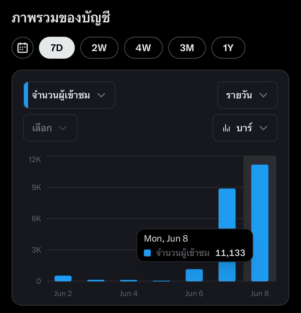 Whitecat tweet media