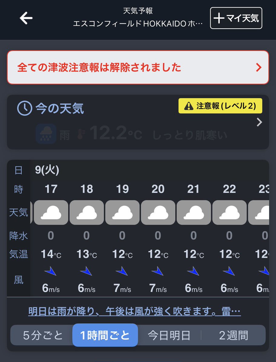 foot_baseball's tweet photo. エスコン寒そう
薄手のダウン持って行こうかな https://t.co/YFNkrpZRKJ