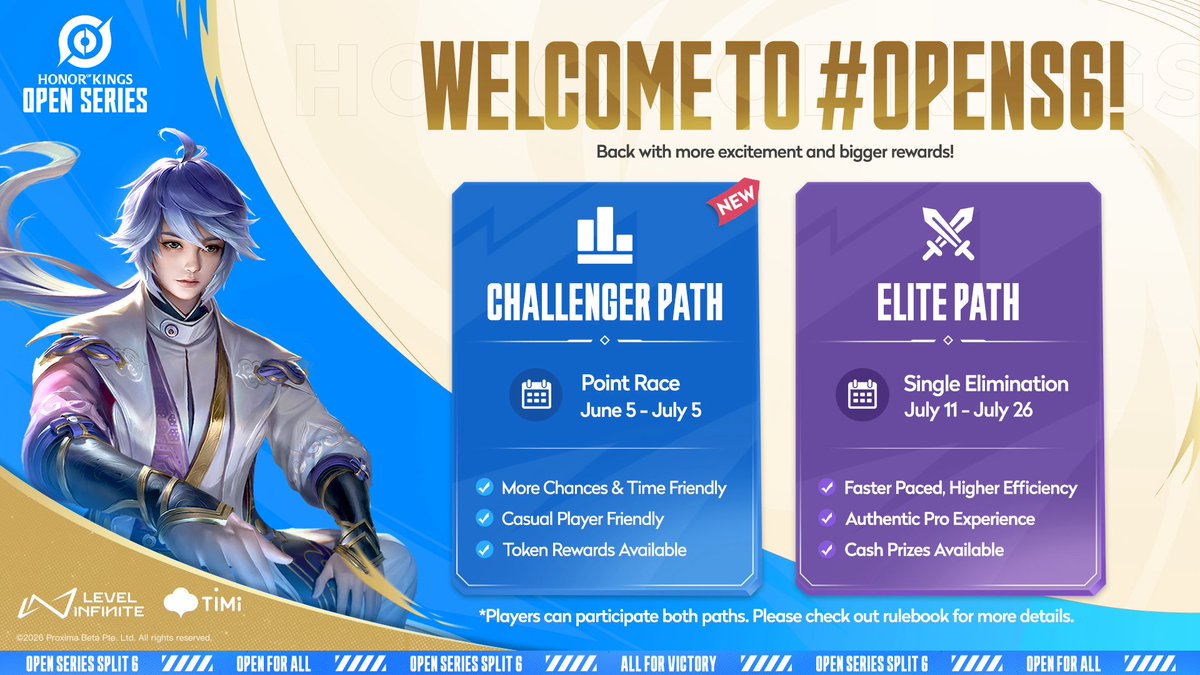 HoKEsports's tweet photo. ⚔️New Split. New Ambition.
The #OpenS6 is back with new format and even more prizes + rewards!

Registration#OpenForAll soon starting 15th of June - recruit your teammates now and aim #AllForVictory !✨🏆

#shinehok #2026HOK #HonorofKings #HOKEsports https://t.co/xB8Rf2Mdy9