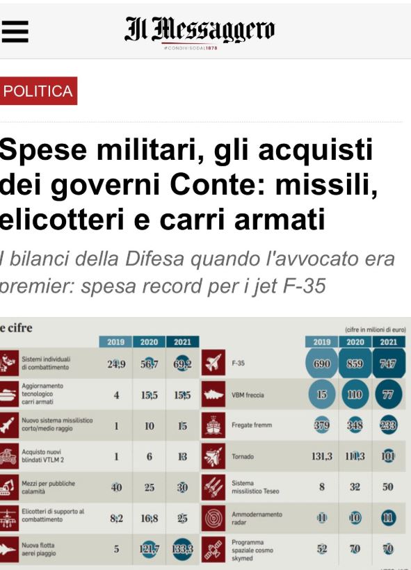 cclatwe's tweet photo. @fattoquotidiano @nicolaborzi Ha stato il riarmo 😮 https://t.co/WR4NVwCML5