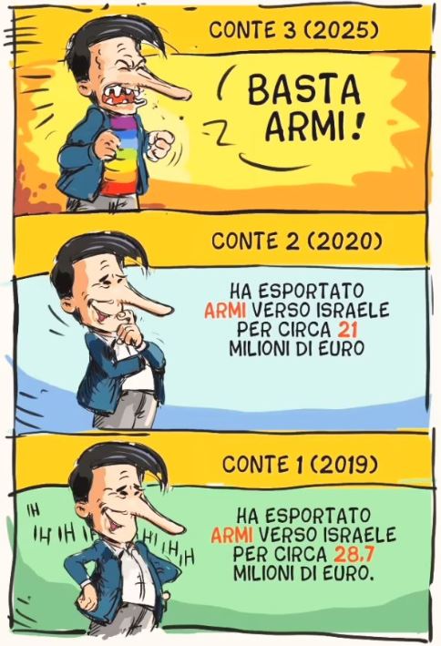 cclatwe's tweet photo. @fattoquotidiano @nicolaborzi Ha stato il riarmo 😮 https://t.co/WR4NVwCML5