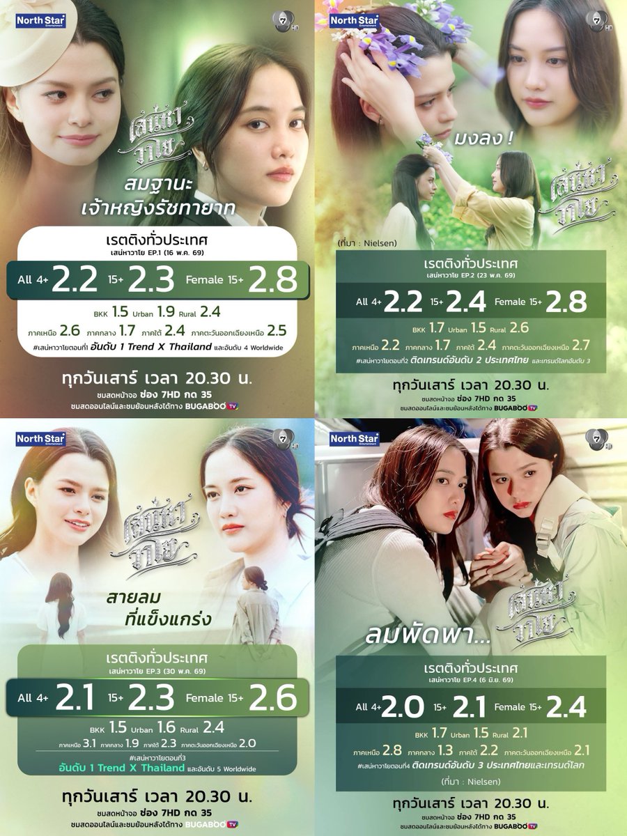 Kauw_Brotchen's tweet photo. ไม่คิดไม่ฝัน ฮือออ ใครจะไปคิดว่าจะได้2+มา4epติดเลย 😭🙏🏻✨

#เสน่หาวาโย
#4Elements 
#FreenBecky https://t.co/0CqUTYgYRz