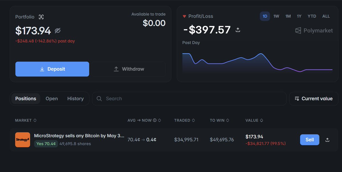 0xDinoCrypto tweet picture
