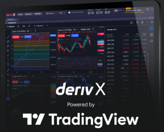 Make_ExtraMoney's tweet photo. WANT TO TRADE 24/7, 365 DAYS EVEN WEEKENDS? Sign up with Deriv broker to trade cryptocurrencies, Forex, Synthetic index and many more.    
https://t.co/pqUrecMGVf
- Minimum deposit $10
#india #Africa #forex #forextrading #forextrader https://t.co/bp75xxDqHR