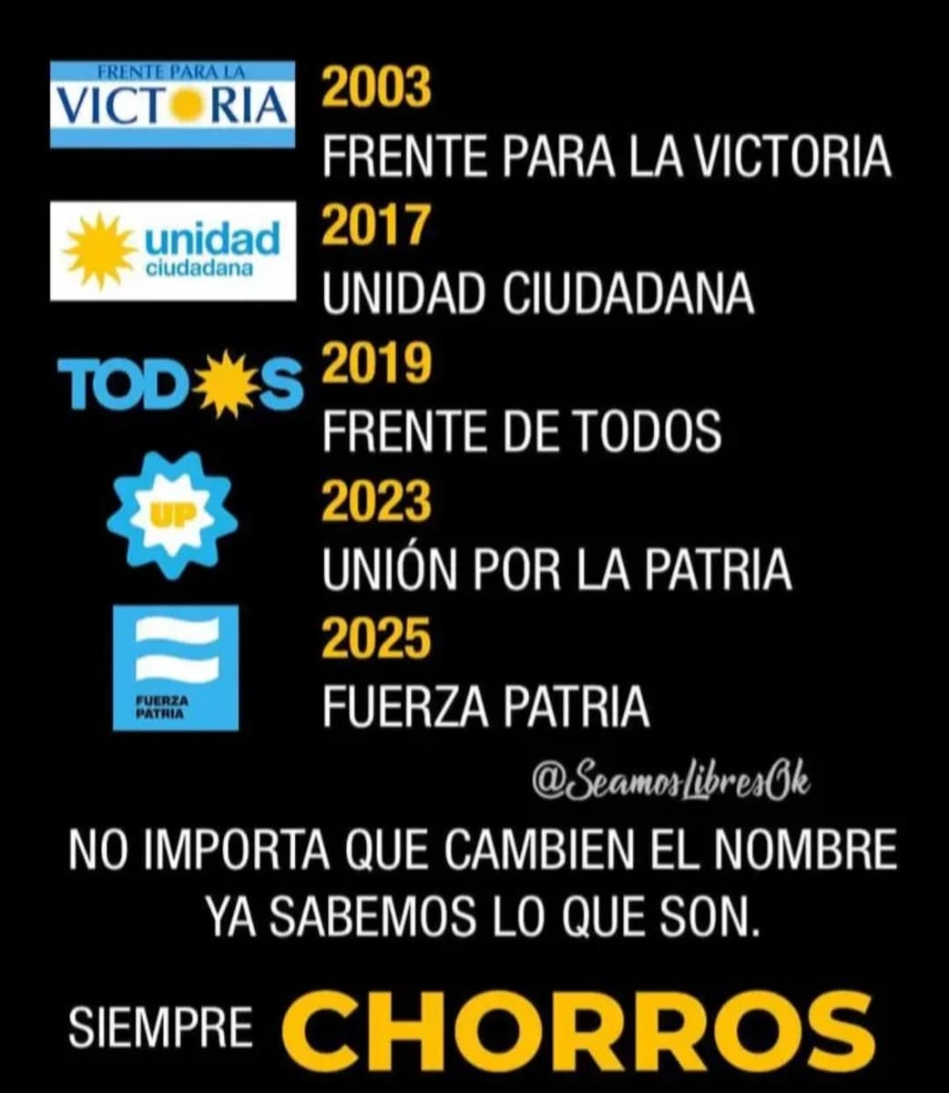 RodgersVandera's tweet photo. @sosagustina Si no despertaste con todos los cambios de nombre y la boludeada qué re da una multimillonaria presa la veo difícil https://t.co/2q0yBXI3ax