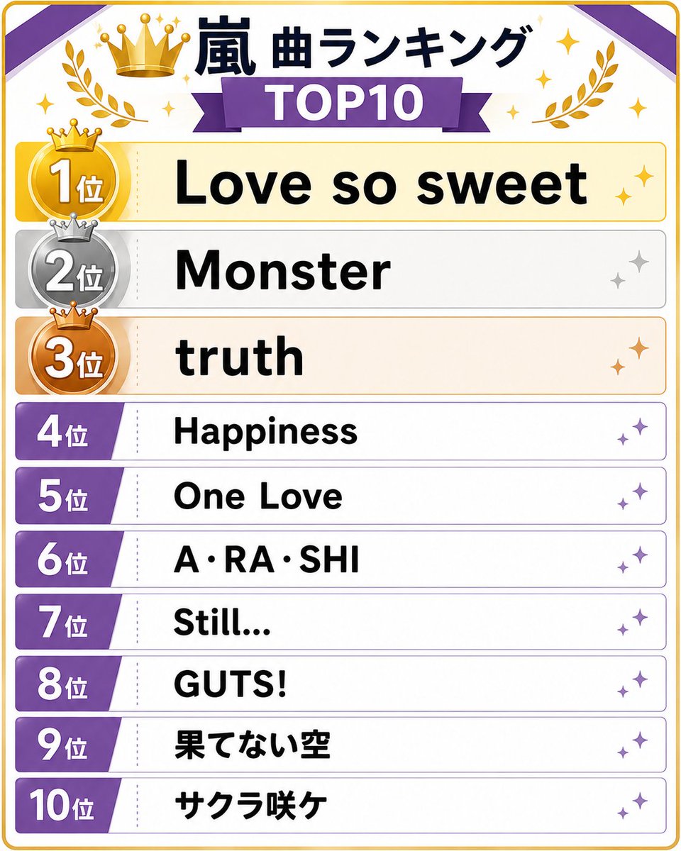 隠れ 名曲 ランキング