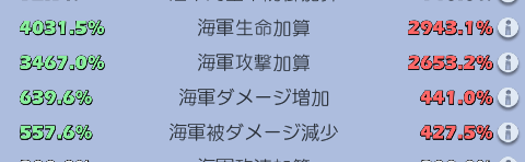oimo2137's tweet photo. 生命4000謝謝 https://t.co/kDnWNiiASQ