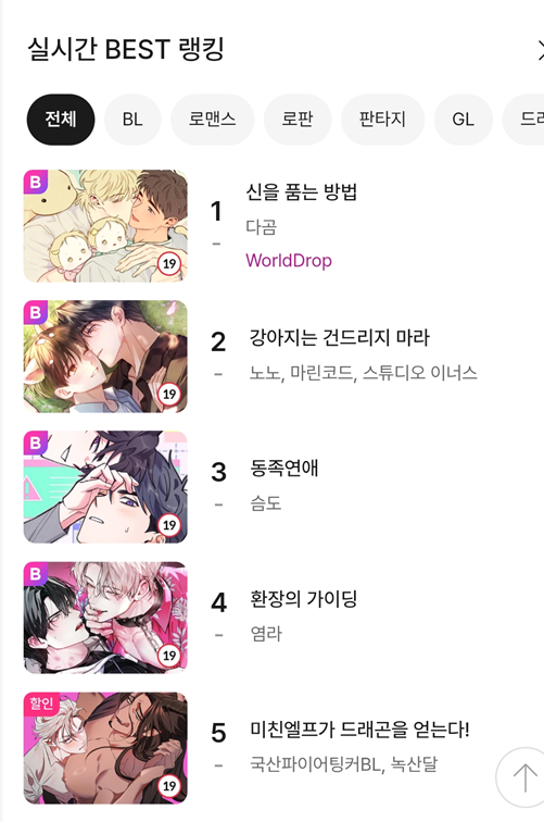 takemymoralplz's tweet photo. 늦었지만 봄툰/레진에 실시간 랭킹 5위로 나란히 올라갔었더라구요!
관심 너무 감사합니다!!
모쪼록 <미친엘프가 드래곤을 얻는다!> 많이 사랑해주세요~~!
봄툰 https://t.co/x8B2FyYzqN
레진 https://t.co/2etC13M0cX https://t.co/fgEoUYxQLB