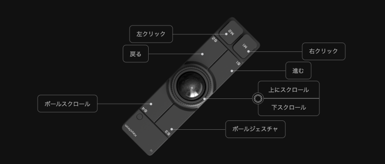 gxasu's tweet photo. Nape Pro届いたからまずはデフォルトレイヤーだけなんだけど設定。使い所見つけたらレイヤーは増やしていく
ボールスクロールが思った以上にギュン！って動くんだけどこっちはDPIのカスタマイズできないのかわからないのと、トラックボールジェスチャあたりの設定変えようとすると高確率で落ちる https://t.co/7HD8zS6UZu