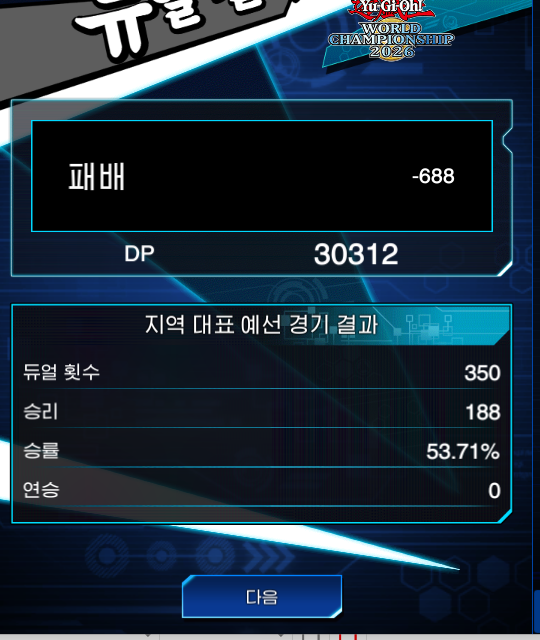 Kim_dol_phin's tweet photo. 💩최고 32085 
쭉 에테르만 사용
바이퍼보다 히어로가 더 만나기 싫었다 하
다들 고생하셨습니다 https://t.co/QWJLBF6pDj