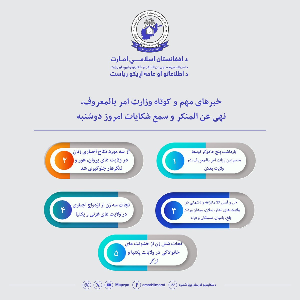 MOPVPE's tweet photo. خبرهای مهم و کوتاه وزارت امر بالمعروف، نهی عن المنکر و سمع شکایات امروز دوشنبه https://t.co/VOaFtIhNIN
