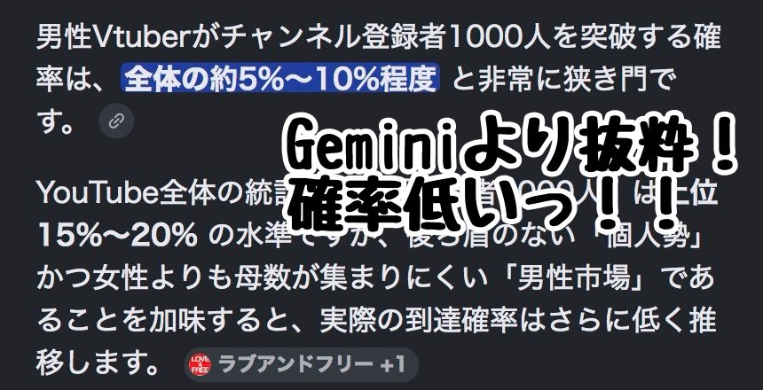 mayer_hh's tweet photo. 【ご報告】
一昨日の配信中に達成した為、既にお祝いしてくださっている方々もいますがXでもご報告
ついに4桁！チャンネル登録者数が1000人達成しました👏
いつも応援、盛り上げてくださっているリスナーさん！活動者さん！ありがとうございます！
そしてこれからもよろしくお願いします🤟🐺 https://t.co/bPzlDPCRBb