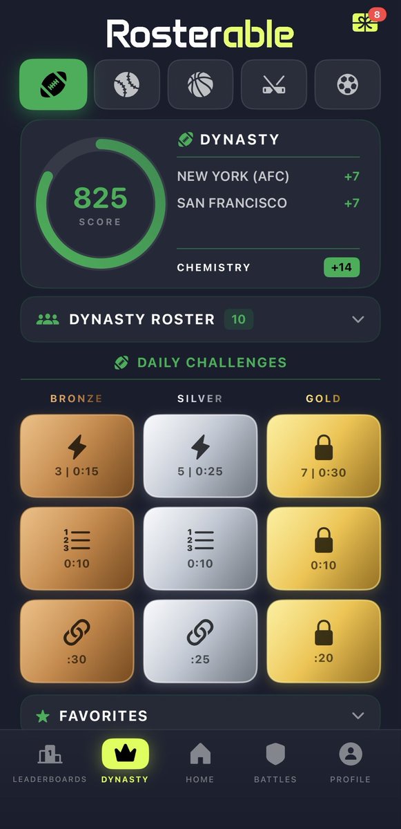 rosterable's tweet photo. @wheatonbrando 1. Legit impressive 
2. Rosterable was made for you bro 😂 add it to your daily routine and I promise you’ll never look back https://t.co/doHPQ734Zh