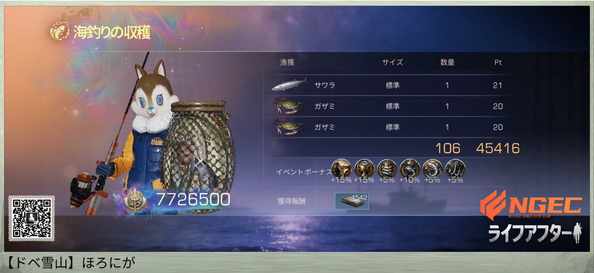 by_bittersweet's tweet photo. まだ釣っていない魚がいるであろう海域に狙いを定めて本日の初出航！

図鑑を埋めつつ累計釣果ポイント50,000を超える作戦

第1ウェーブで22,000

出だしは完璧
いける！僕は確信した

第2ウェーブで高ポイントが釣れない
流れる時間 焦る僕

28,000ポイントまでしか伸びずに第3ウェーブへ

ここでも高ポイント魚がこない
何故なんだ
船の移動中も甲板を掃除して徳を積んだはずなのに！
来いッ！来いッ！
祈りに合わせて釣れた700ポイントのカニ🦀

同じ魚スキルと多重フックを連発し回復アイテムを使って粘って伸ばした42,000

今日もダメか...と諦めかけた時
パトロールタイムが始まった！

まだ勝負は終わっていない！
みるみる回復する集中力ゲージと僕のモチベーション

折れない心を持つものだけが先に進めるゲームだ！

スキルを重ねがけし高ポイント魚を狙う！
高ポイント魚さえくれば！
スキルを駆使して越えられる！

ジギョ

また ジギョ

そして ジギョ

なんだよココ！
ジギョの巣窟じゃないか！

船長ッ！
パトロール船と一緒にジギョの群れが来ちゃってますけどッ！！

最後も ジギョオォォォォォォオォ！！

ジギョに多重フックをかけて釣った直後、パトロール船が迫り僕は海に飛び込んだ

今日の初出航が終わった

図鑑を埋めることも、ポイント達成することも出来なかった

ジギョオォォォォォォオォ！！
僕は漁師をやめるぞォォォ！

やめないけど
これからも毎日意気込んで船に乗るけど

みたいな話を暗港の知らない人と話して帰ってきました(ΦωΦ)