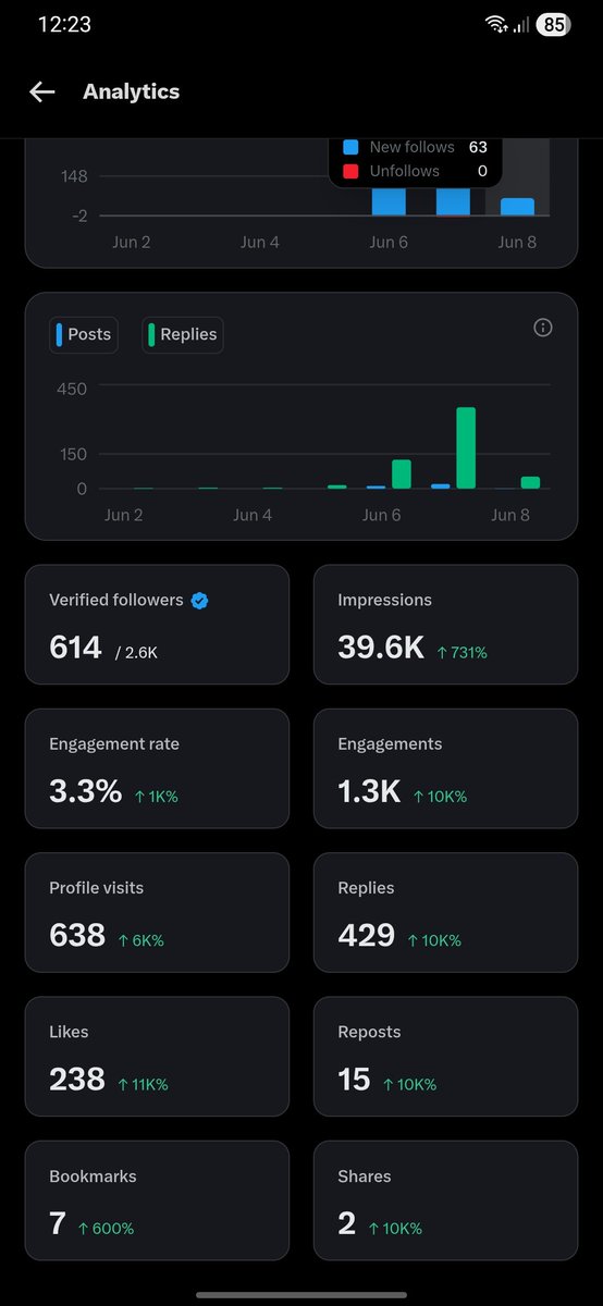 ffa tweet media