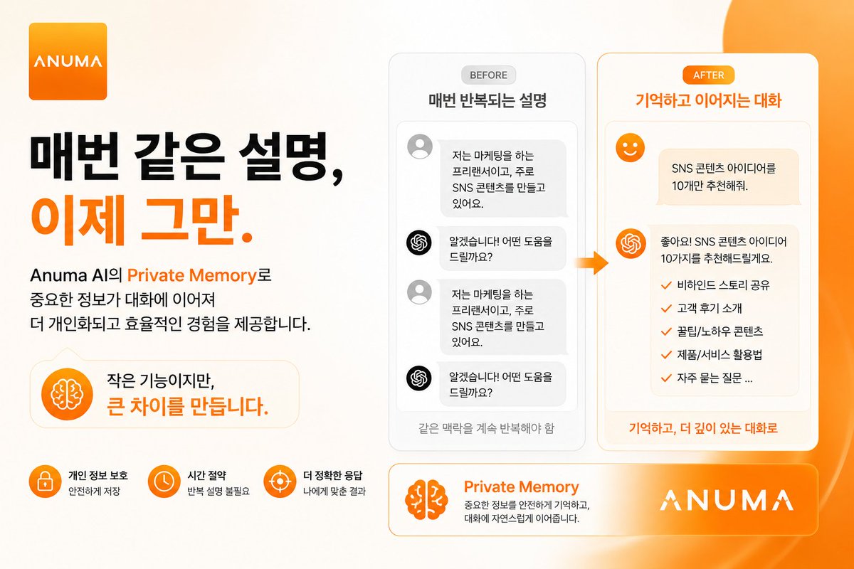 Samoff844's tweet photo. 대부분의 AI 채팅은 매번 같은 맥락을 다시 설명하는 것부터 시작합니다.

@AnumaAI  Private Memory 기능을 사용하면 중요한 정보를 대화 간에 유지할 수 있어, 더욱 개인화되고 효율적인 상호작용이 가능합니다.

작은 기능이지만, 큰 차이를 만들어냅니다.

#AnumaAI #AI #ArtificialIntelligence https://t.co/ePIPxGkRMZ