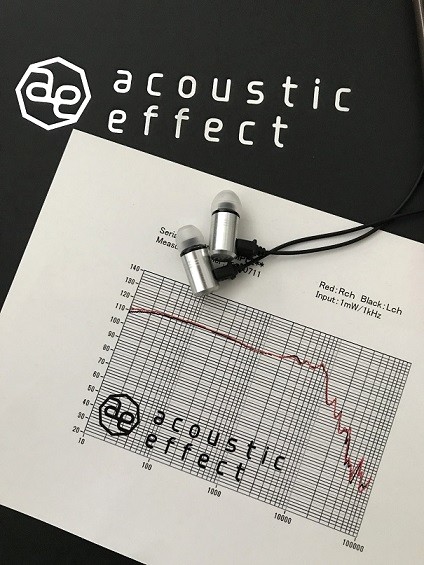 acoustic effect (@acoustic_effect) / Posts / X