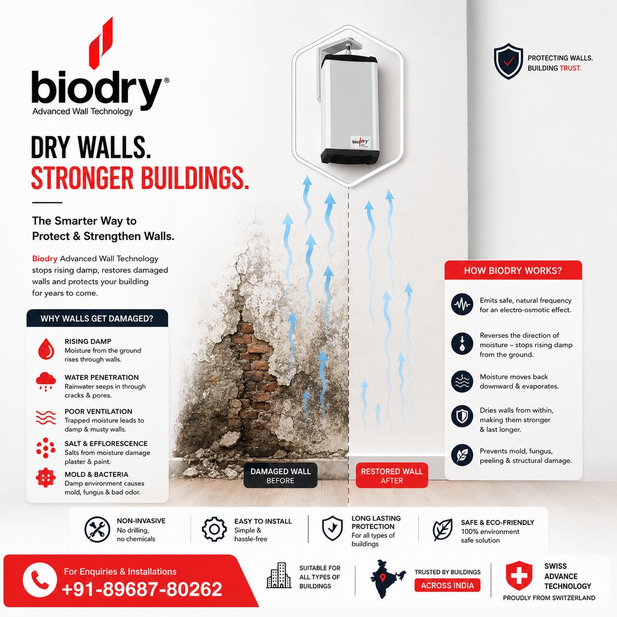 Biodryindia2's tweet photo. Say Goodbye to Damp Walls with Biodry!
Protect your property with advanced Swiss technology designed to reduce rising damp and help maintain stronger, healthier walls. No drilling, no chemicals, and suitable for homes, hospitals, schools, commercial buildings, and more. https://t.co/RToyjYfMif