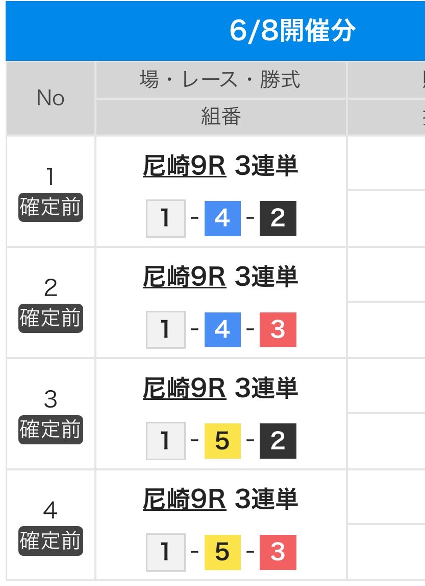 aazzpphh's tweet photo. 尼崎G1 9R 🚤

1-45-23
折り返しなし https://t.co/ChGl2R5InK