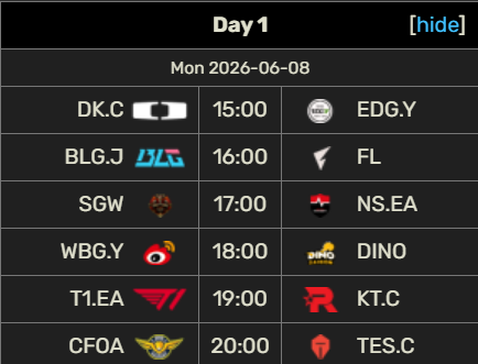 syouryu0717's tweet photo. 本日この後15時からAsia Masters2026のWPをします！
LCK2部 LPL2部 LCP2部の4チームがそれぞれ出場をし優勝を争う大会となっています！
LJLからはFENNELが出場するので、みんなでLJLチームを応援していきましょう！！ https://t.co/s3fAiyo3zN