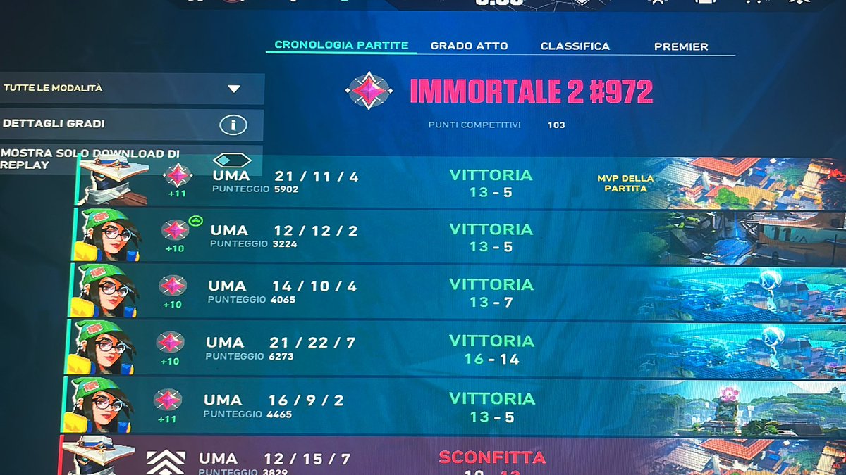 zArzo_flz's tweet photo. We own Bogota rankeds scene
✌️💚🤍STM

@primesmll 
@Ley0r 
@Synxp0 
@vetxifer https://t.co/PK1OjSHGQW