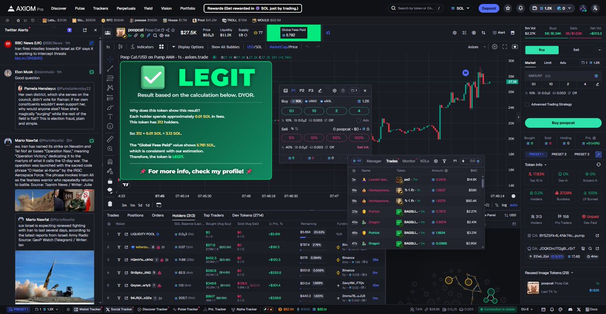 AutorunSOL's tweet photo. 🆕 New token! Check the ANALYSIS! (Screenshot)

$poopcat
BY5Z5Fk4L4Nk74chzK15HVoZCtggkseKumjVfKLLpump

🏆 I use Axiom Trade – https://t.co/03kGM6wZXi
ℹ️ For more info, check my profile. https://t.co/6xrq6iT0Vm
