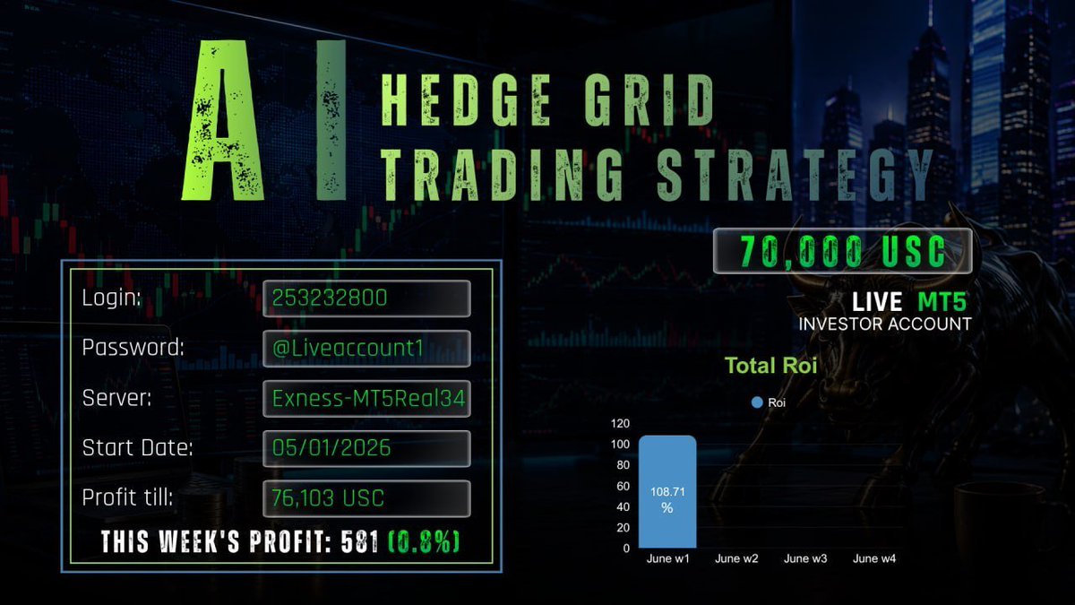 ForexTradingEducation tweet media