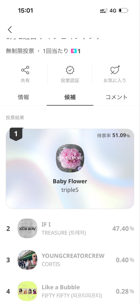 tripleYSM's tweet photo. 差した！こんぐらちねいしょん！！ https://t.co/vXN15Jx2uK