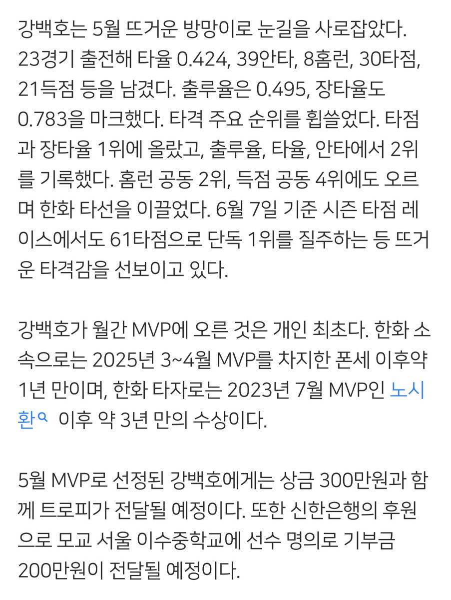 hanwhavictory2's tweet photo. [오피셜] '마침내' 한화 강백호, 생애 첫 KBO 리그 5월 월간 MVP 선정 '한화 소속 타자로는 노시환 이후 3년 만 수상' (출처 : 네이버 스포츠) https://t.co/SSdQ1FIx1A https://t.co/SQmtCwRgND