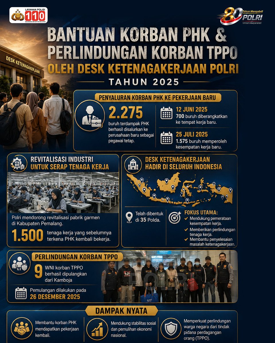 baktiprawira4's tweet photo. #DeskKetenagaKerjaan https://t.co/4SgKqsP7BZ