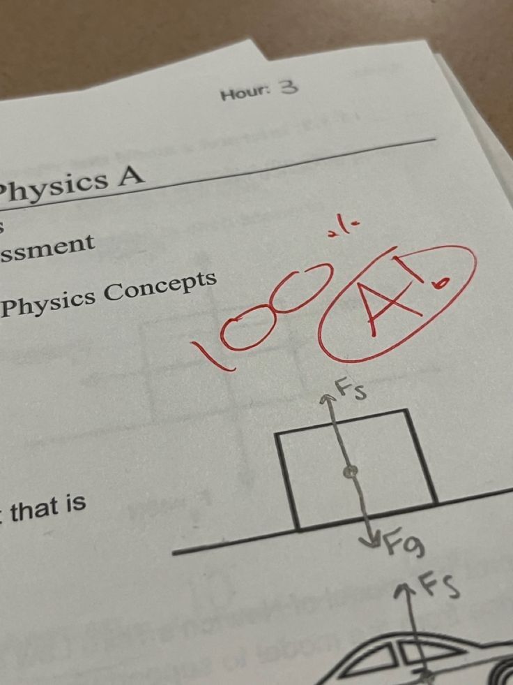 moraleDmaestro's tweet photo. we claim only good grades this semester 🙏. https://t.co/HJS0wrYkY9