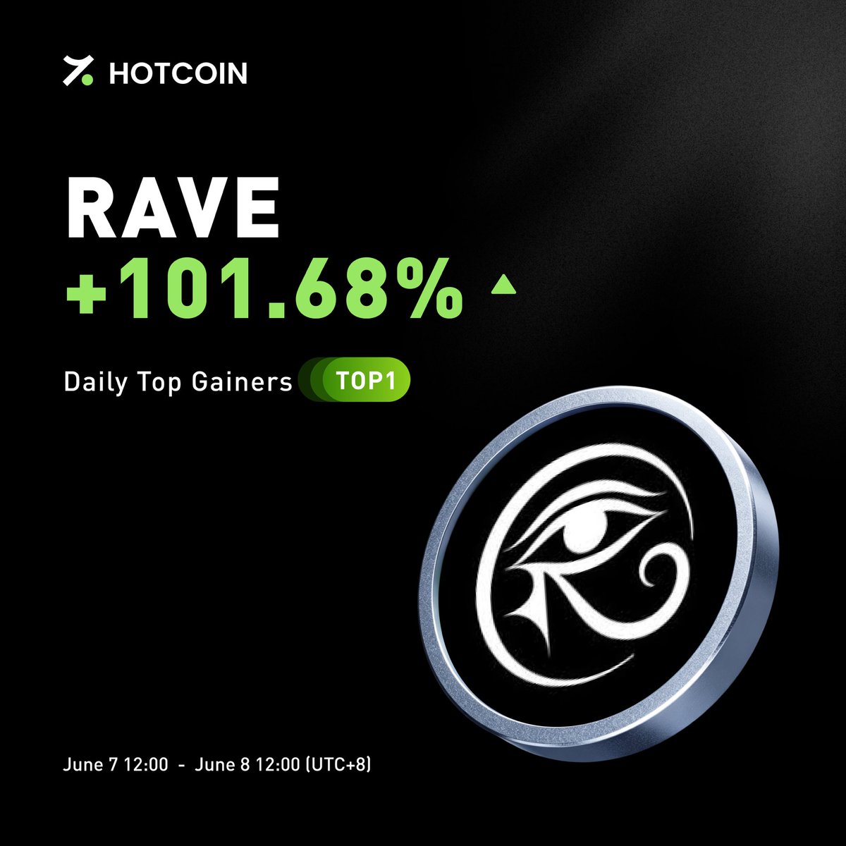Hotcoin tweet media