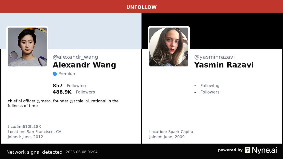 AIFollowGraph's tweet photo. UNFOLLOW @alexandr_wang is no longer following @yasminrazavi

Pure hypothesis, not confirmed: Alexandr Wang's recent AI model launch may have led to unfollowing Yasmin Razavi

Comment AI leaders below that we should add to our monitor queue. https://t.co/OndI0UCvfs