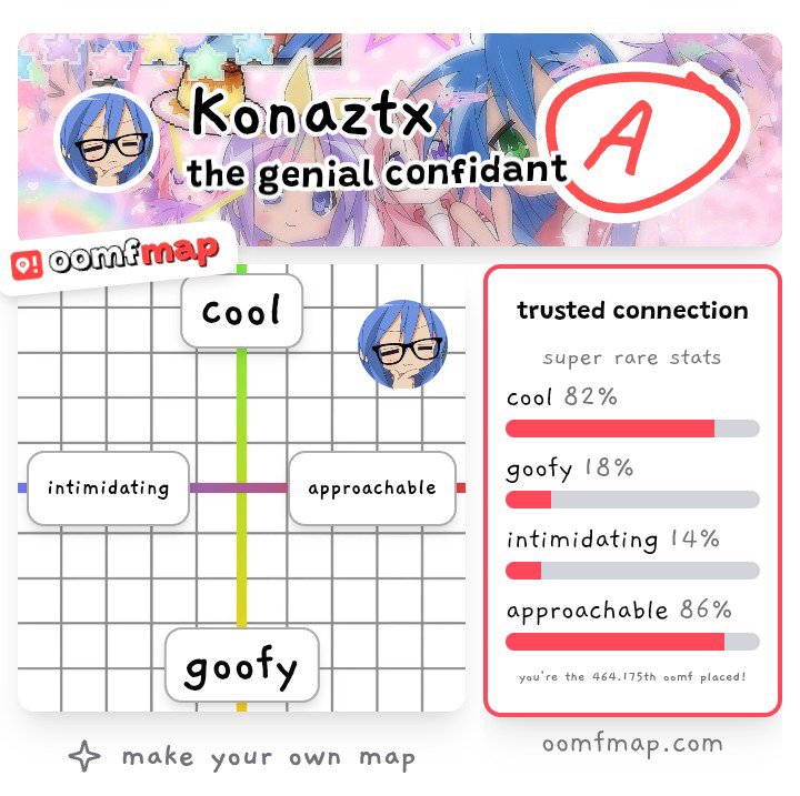 Konata Izumi tweet media
