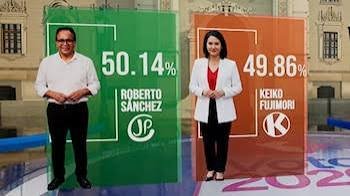 MazzoniMarylin's tweet photo. Felicitaciones al candidato Sánchez y a todo el pueblo del #Perú por una excelente elección tanto a nivel nacional como en el extranjero. Como peruana, este resultado me llena de alegría 

#FujimorismoNuncaMás https://t.co/kHeux2tuKC