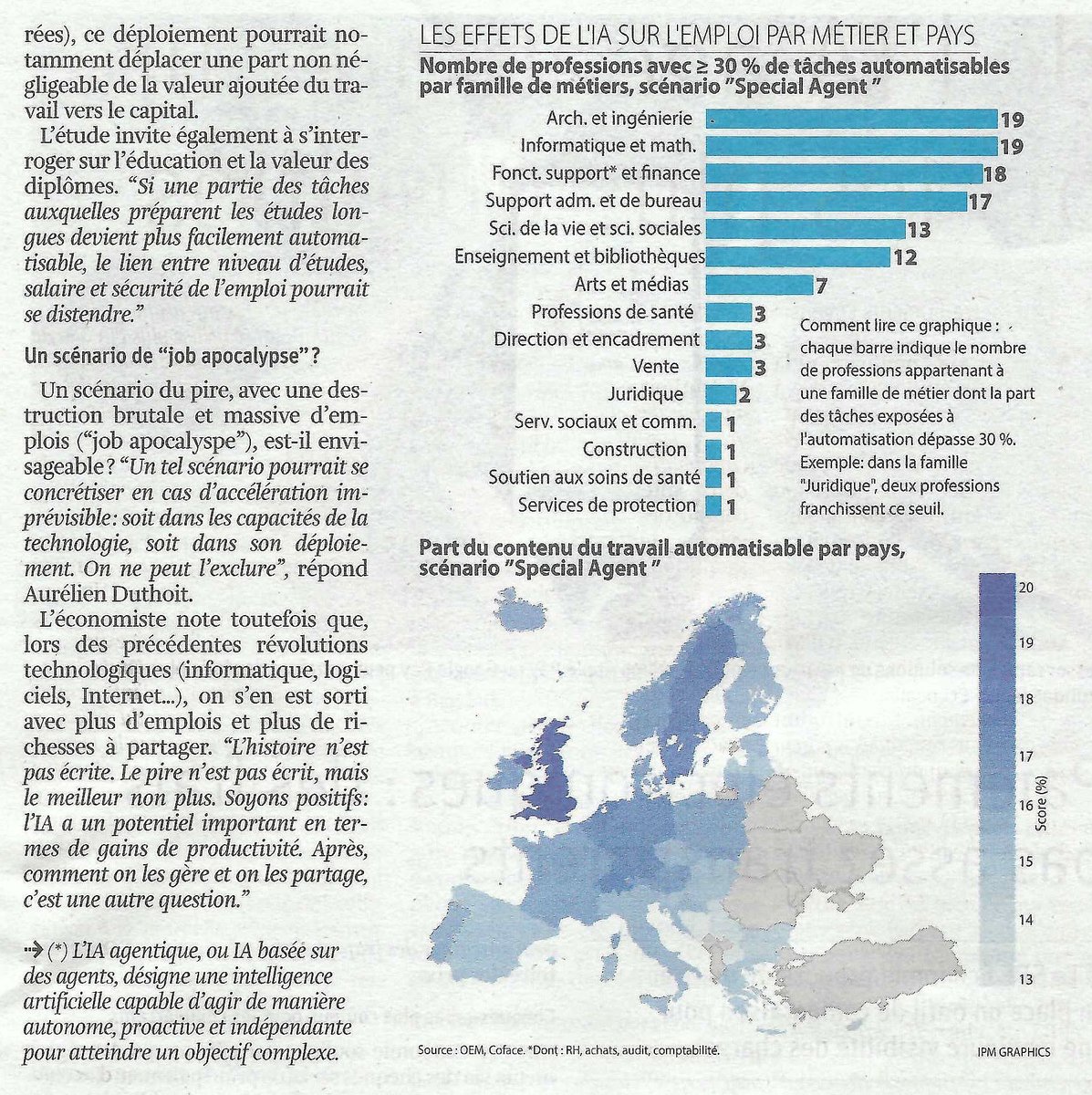 demoncharline's tweet photo. La presse en parle, les experts s'alarment.... Dans un pays où près de 80% des emplois reposent sur le secteur tertiaire, j'imagine que le monde politique a déjà mis ça tout en haut de sa liste. https://t.co/1dd7NWpkuH