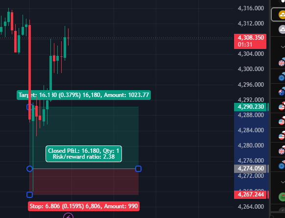 TraderMike_FX's tweet photo. https://t.co/AWW9HEUzsj